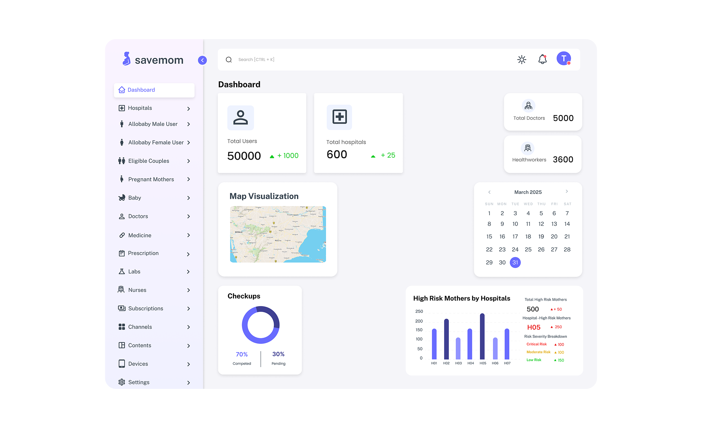 dashboard-image